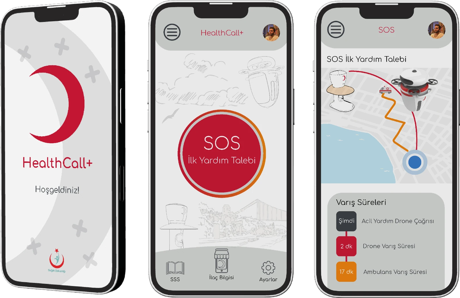 HealthCall+ mobile app — welcome screen, SOS request button, and live drone tracking map